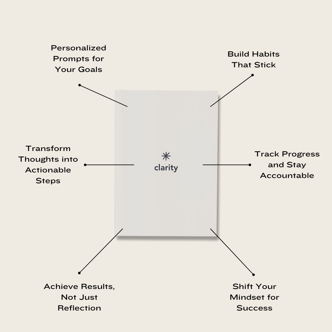 Clarity Journal