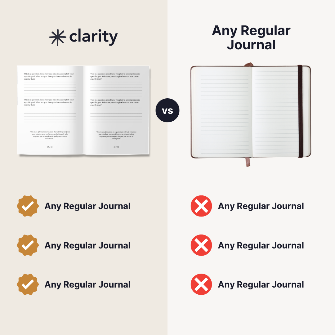 Clarity Journal